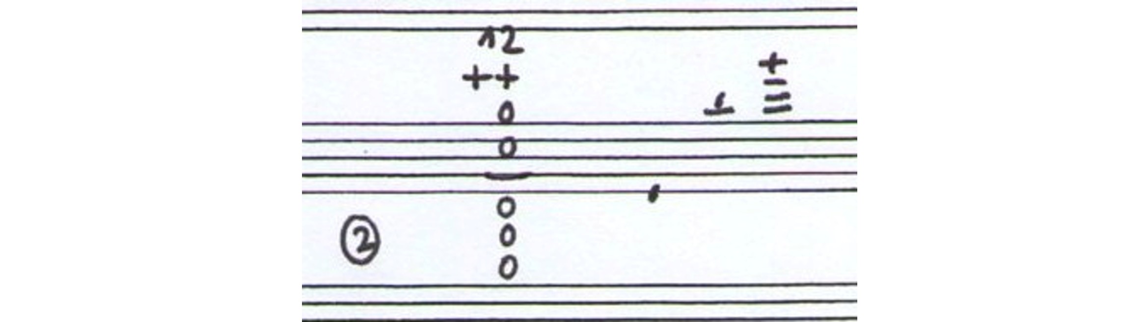 クラリネットのアルティッシモ音域における異なる運指の例。