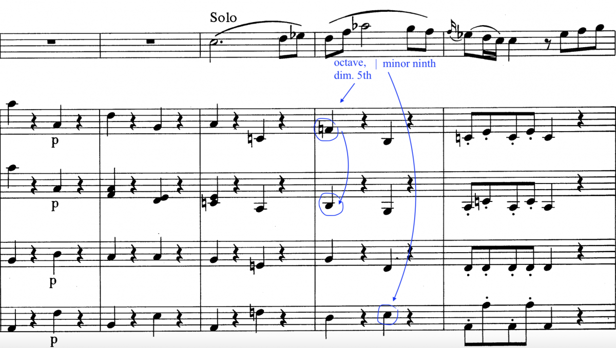 W.A. Mozart《クラリネット協奏曲》第1楽章 T.76 ff